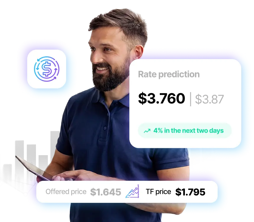Market analytics overview